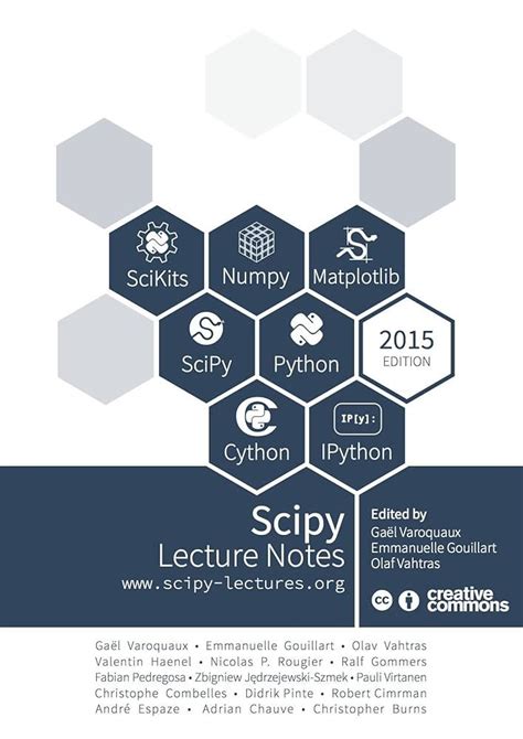 Python-Numpy SciPy Matplotlib Pandas 的图像结果