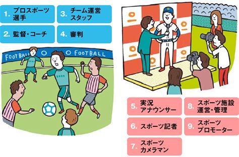 スポーツ 的图像结果