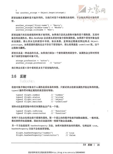 JavaScript Dili 的图像结果