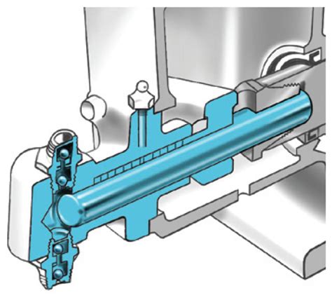 Metering Pump Principles | Milton Roy