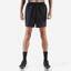 Buy Sports Shorts and Tights Online from Decathlon