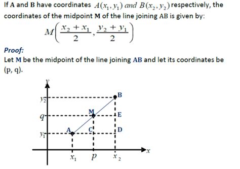 Image result for Drawing Straight Line Graphs Midpoint