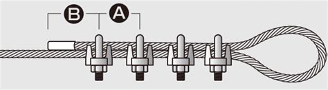 Image result for Alien Sensors