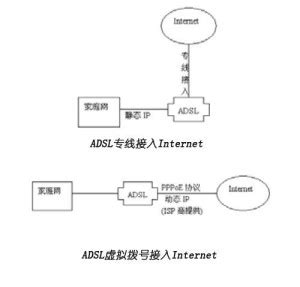 宽带光猫是什么样子的图片 - 路由网