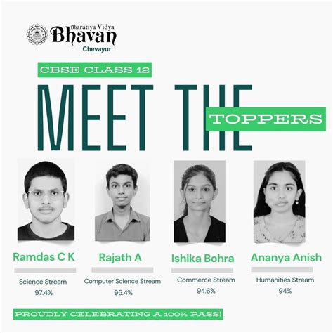 BHARATIYA VIDYA BHAVAN SCHOOL