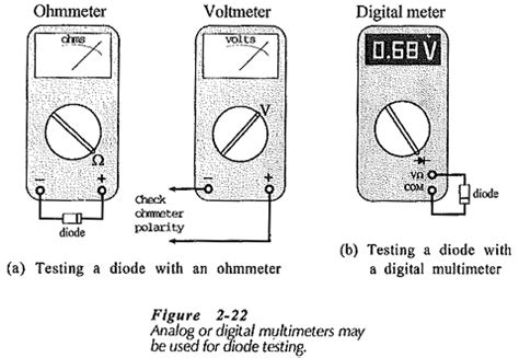 Image result for Diode Testing Circuit