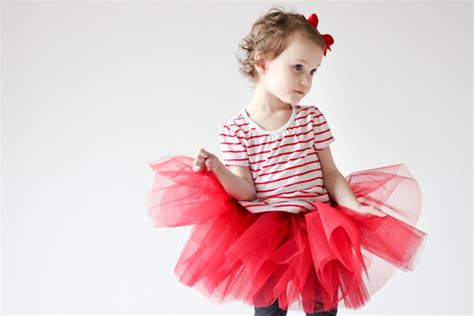 Image result for How to Code in Python Tutu Tutorial