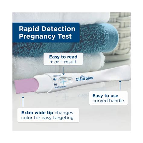 Buy Clearblue Rapid Detection Pregnancy Test, Home Pregnancy Kit, 1 ct ...