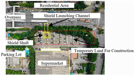 Three-Dimensional Numerical Analyses of a Monitored Deep Excavation Pit ...