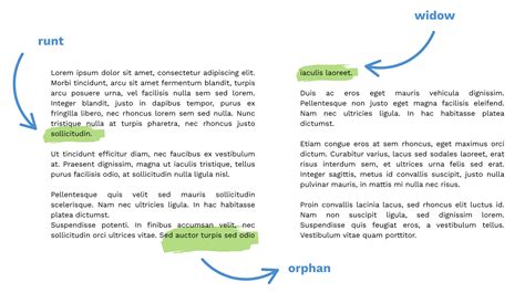 Fix Typography Rivers, Widows, and Orphans Easily - Pagination.com