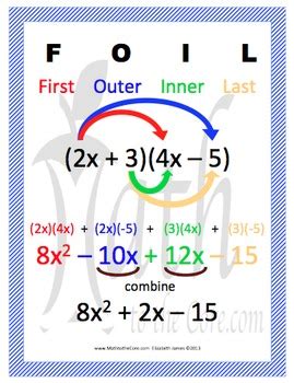 Image result for Foiling Math