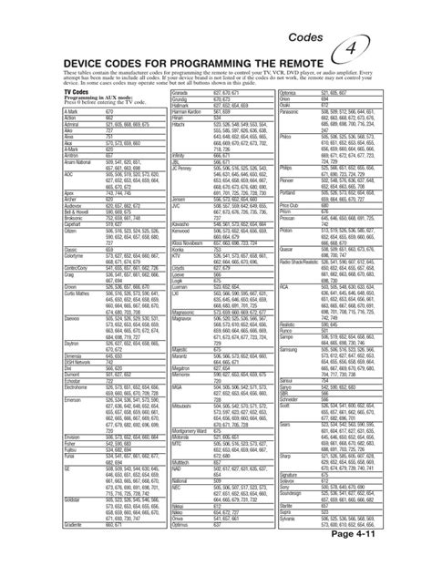Remote Device Code 的图像结果