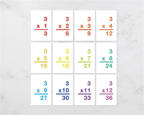 Three Times Tables Flash Cards Printable Maths, Multiplication School ...