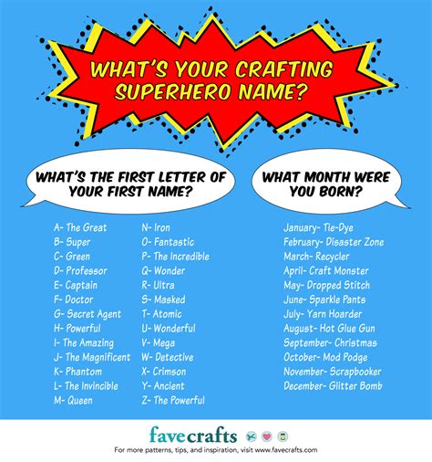 What's Your Crafting Superhero Name? | FaveCrafts.com