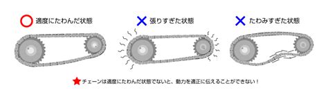 Image result for Virtual Mouse Using Colour Caps