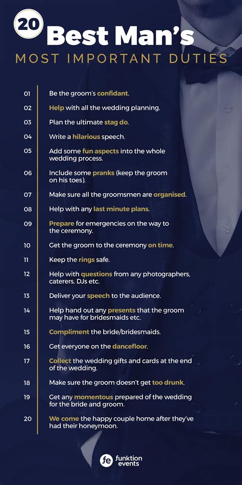 What Are The Best Man Duties? Fully Explained Here | Best man wedding ...
