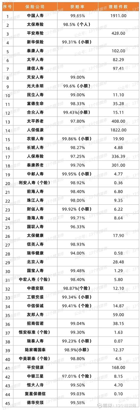 全年一次性奖金收入税率怎么算（全年一次性奖金税率表2022计算器）-秒懂财税