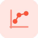 Crompton SENZE Dashboard