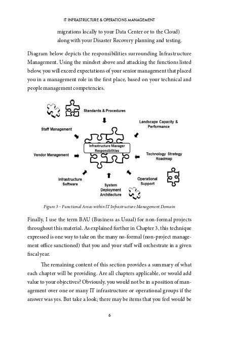 Information Technology Operations 的图像结果