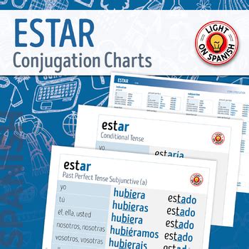 Spanish Verbs ESTAR Conjugation Charts by Light On Spanish | TpT