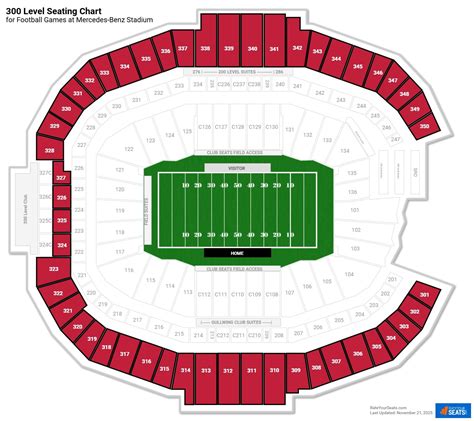 Mercedes-Benz Stadium 300 Level - RateYourSeats.com