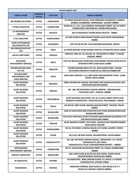 Collection Agency 的图像结果