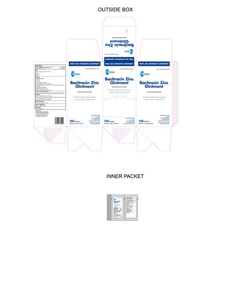 BACITRACIN ZINC ointment - bacitracin zinc ointment
