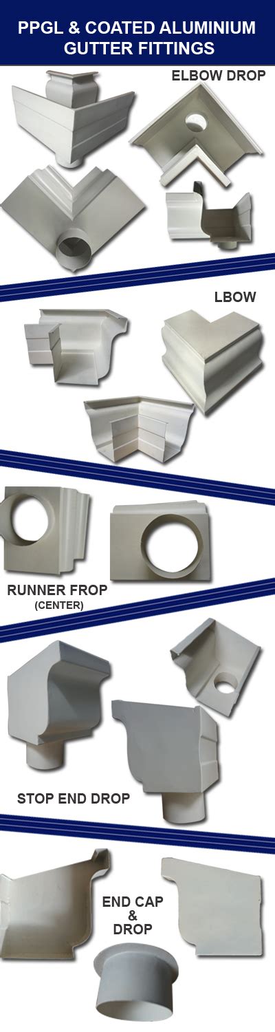 Metal Gutters Sale, Price, How To Install - Roofing Sheet Vendors