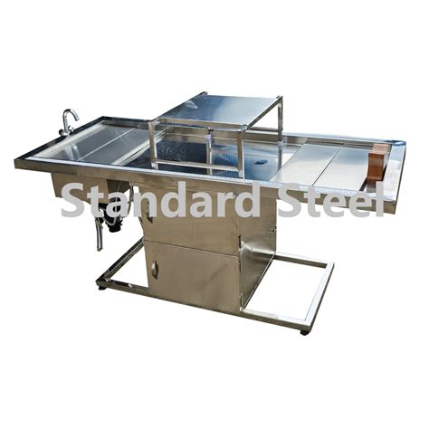 Image result for Dissection Human Postmortem