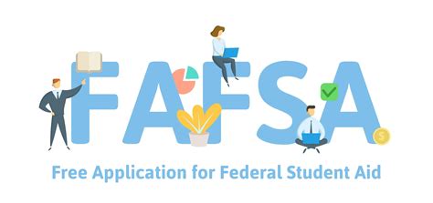 Hoping to Get Federal Student Aid? FAFSA Opens on October 1. | Access ...