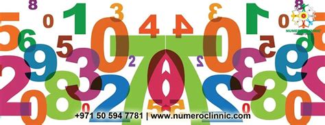 Annual Numerology Forecast India - Numeroclinnic