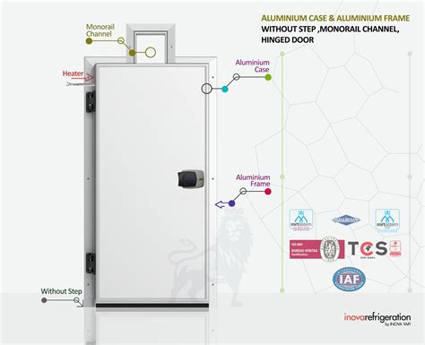 Monorail Channel Hinged Door - Aluminium Case & Aluminium Frame ...