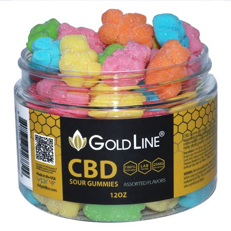 Kuvatulokset haulle cbd gummies