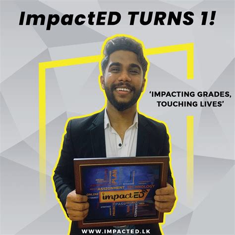 Image result for impacted