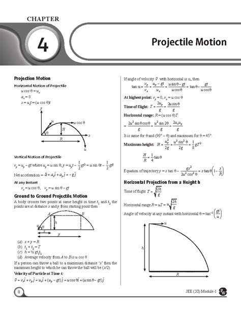 CHAPTER 4: Projectile Motion Short Notes for JEE (XI) - Studocu