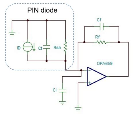 Development of a Transient Magnetic Field Sensor Based on Digital ...