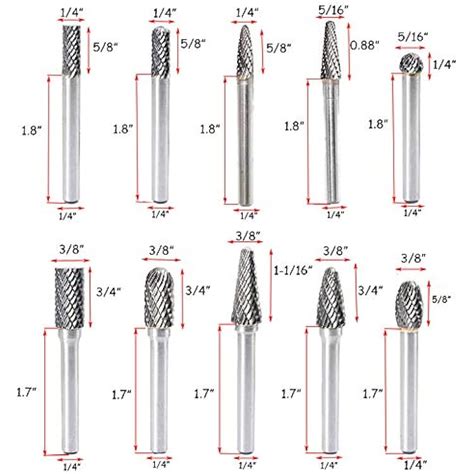 OSIDU Carbide Burrs Set 1/4 Inch Shank Double Cut Solid India | Ubuy