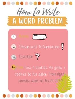 Image result for Possible Problem Word