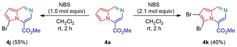 Pyrrole-Based Enaminones as Building Blocks for the Synthesis of ...