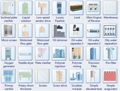 Industry-standard Symbols for Industrial Automation - Edraw