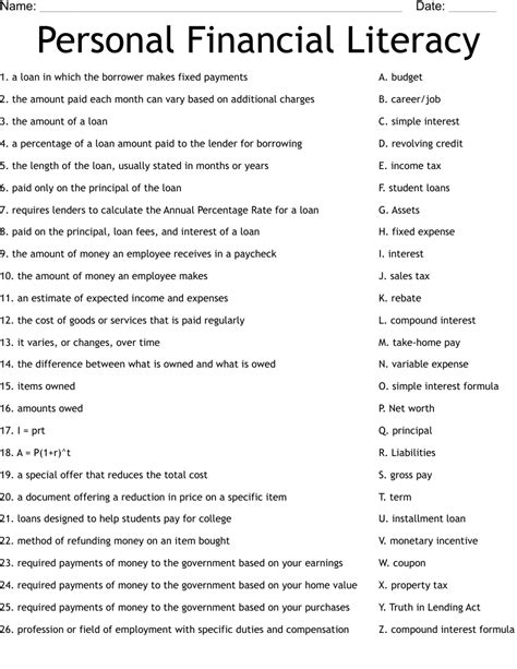 Financial Literacy Examples 的图像结果