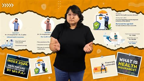 Health Insurance Playbook