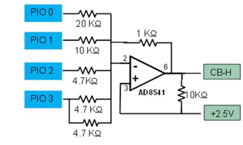 Activity: Simple Op Amps, For ADALM1000 [Analog Devices Wiki]