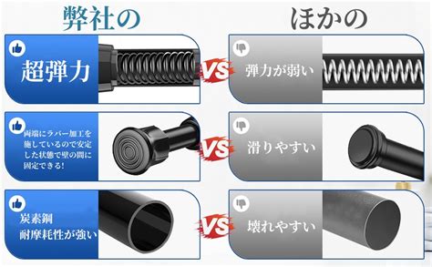 Image result for DB9 Connector Color Code
