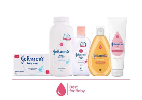 Johnson's Baby Care Collection Gift Box, 7 Gift items Price, Uses, Side ...