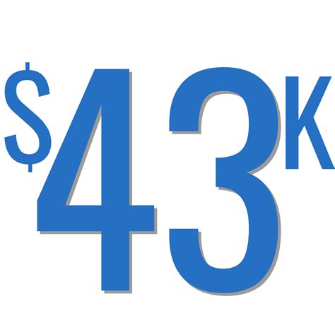 Certified Hemodialysis Technician Program – Utopia Health Career Center