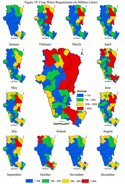 WATERBODIES OF UTTARA KANNADA