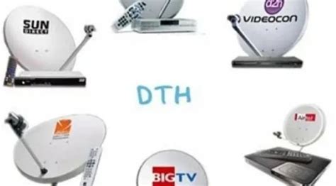 Dish TV: Tailored Packages for Every Viewer...!!! - Smart Locus