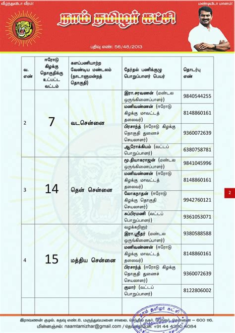 முக்கிய அறிவிப்பு: ஈரோடு கிழக்கு இடைத்தேர்தல் – 2023 | வட்டவாரியாக ...