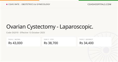 Ovarian Cystectomy - Laparoscopic. · CGHS Rate